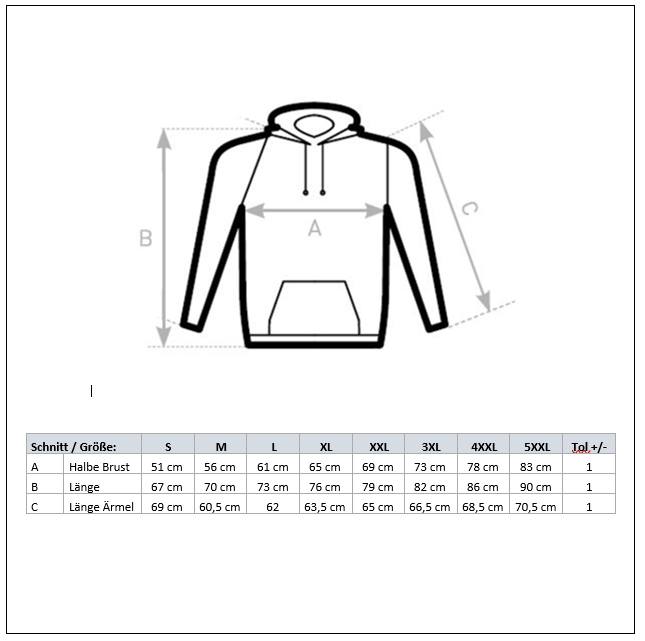 https://images.bravado.de/prod/product-assets/grammel-sascha/sascha-grammel/products/503980/web/418263/image-thumb__418263__3000x3000_original/Sascha-Grammel-Wuensch-Dir-Was-Frederic-Jacke-Kapuzenjacke-navy-503980-418263.21d50509.PNG